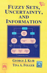 Image of Fuzzy Sets  Uncertainty  And Information